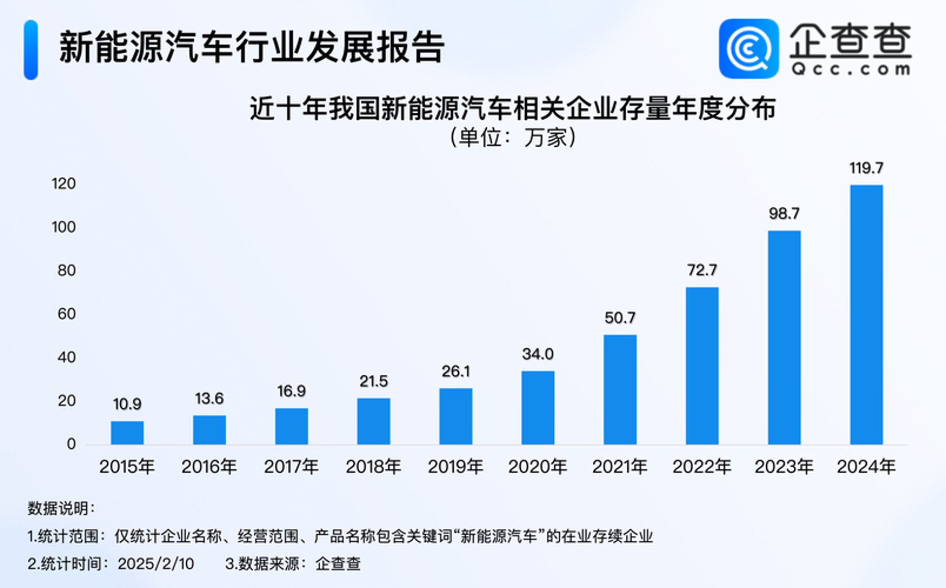 博一新能源科技